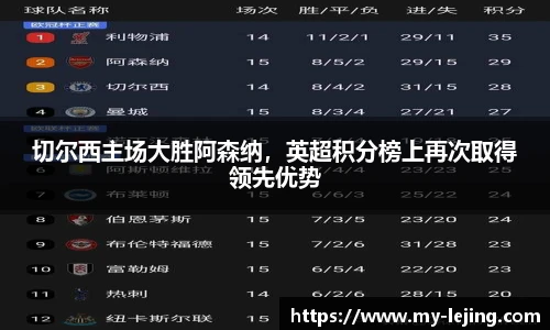 切尔西主场大胜阿森纳，英超积分榜上再次取得领先优势