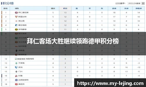 拜仁客场大胜继续领跑德甲积分榜