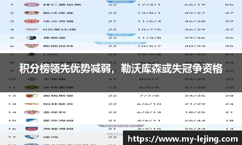 积分榜领先优势减弱，勒沃库森或失冠争资格